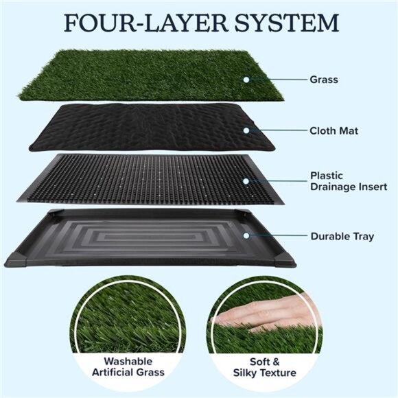 Artificial Grass Puppy Pee Pad for Dogs and Small Pets - 20x30 Reusable 4-Layer - Picture 6 of 8